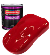 Paints
